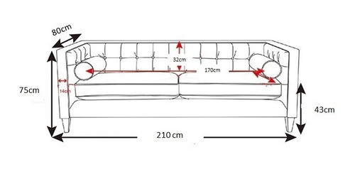Sillón Sofá Moderno Botoné Vintage Gyasi 3 Cuerpos Pana Antimanchas
